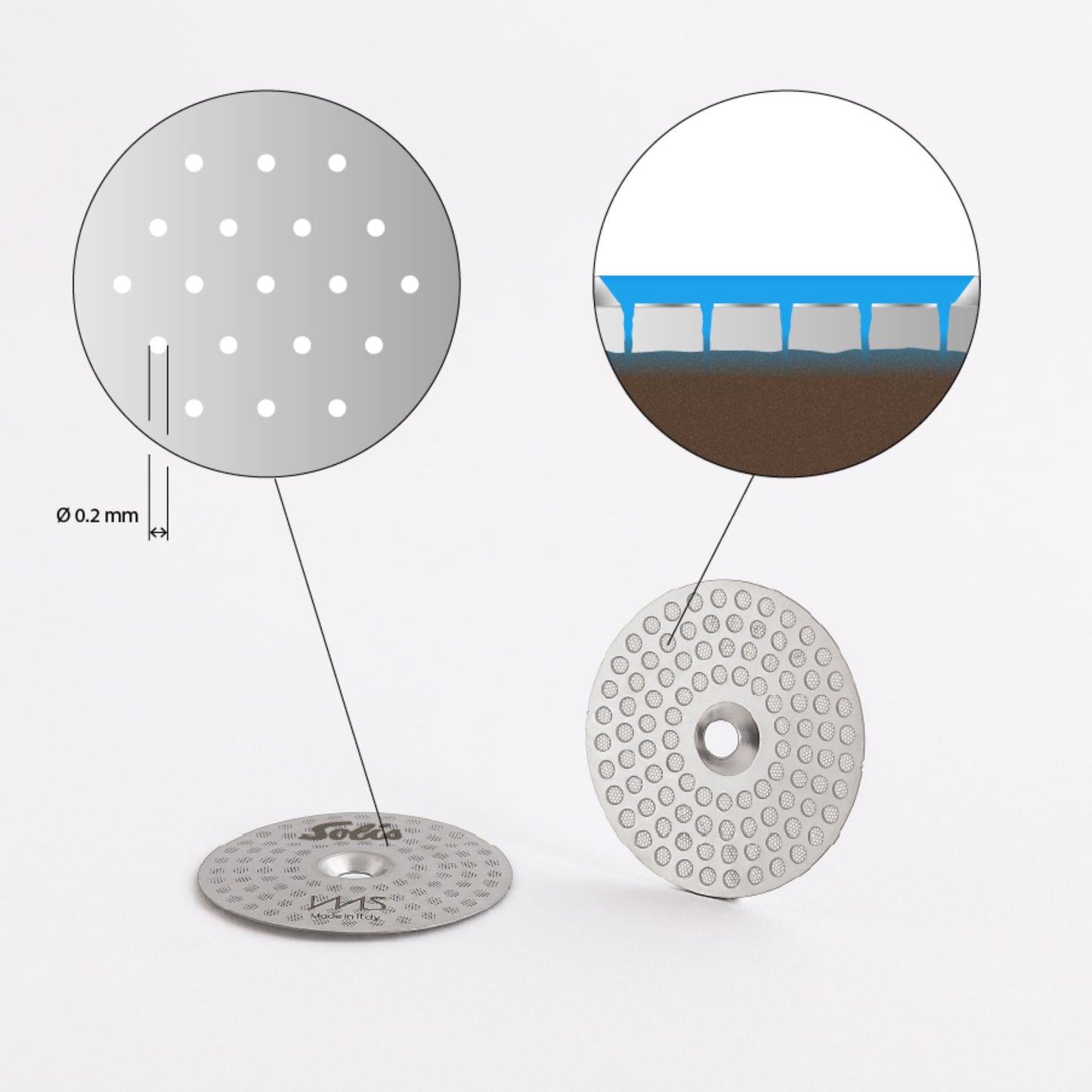 Solis IMS Perfetta Duschsieb